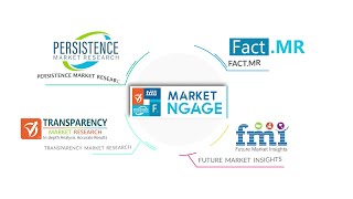 MarketNgage - Market Data Intelligence Engine