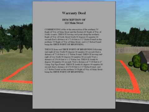 Importance of a Land Survey | Georgia Land Surveying Co Inc