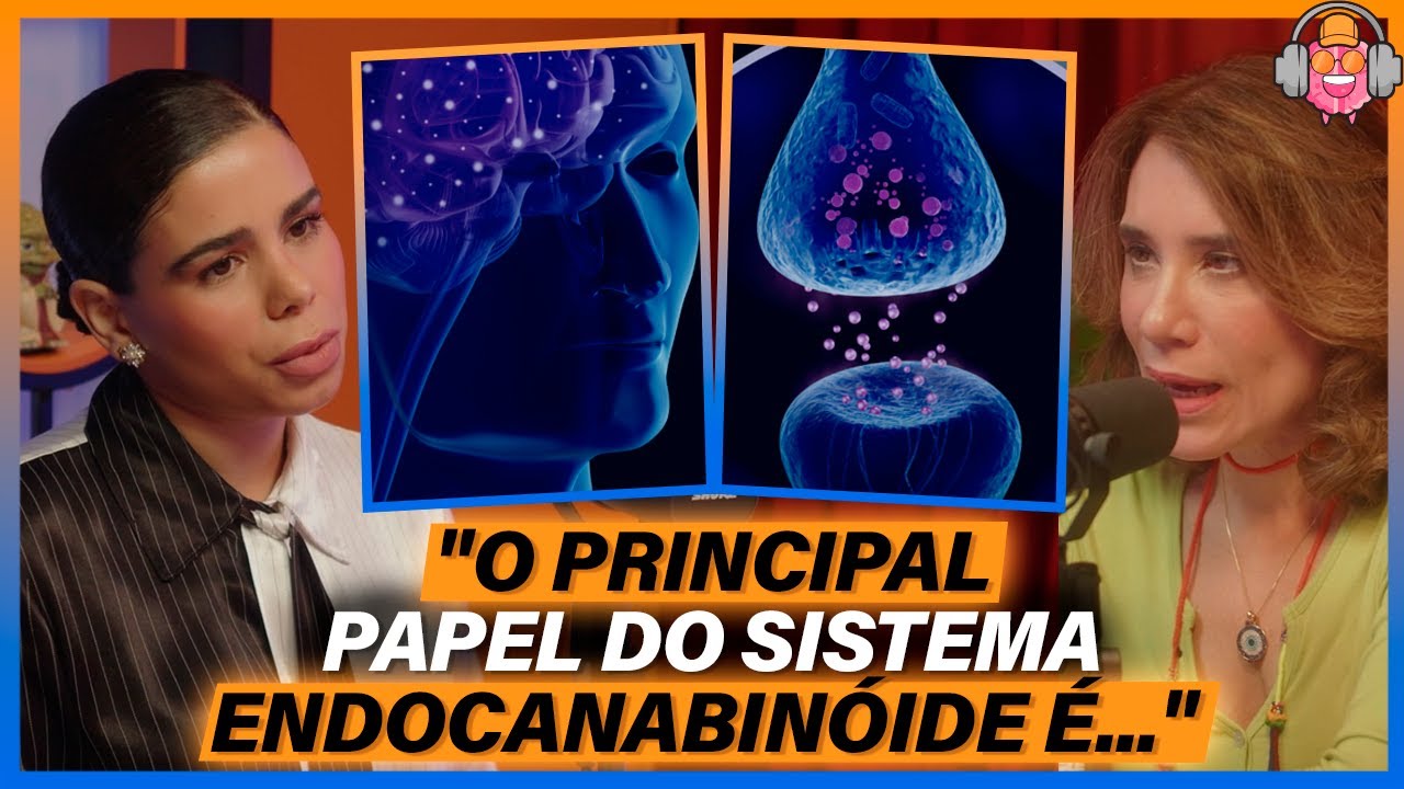 SISTEMA ENDOCANABINÓIDE - Dra. Ana Caroline (Psiquiatra e Estudiosa da Cannabis)