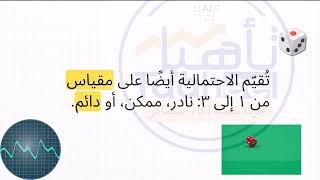 شرح المصفوفة بالذكاء الاصطناعي   2025