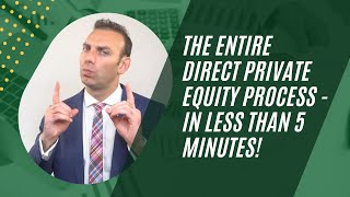The Entire Direct Private Equity Process - in less than 5 minutes!