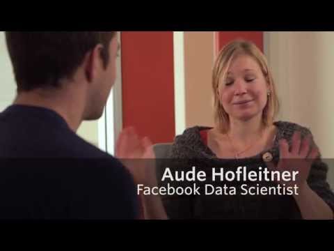 Aude s Interest in Data Data Analysis with R