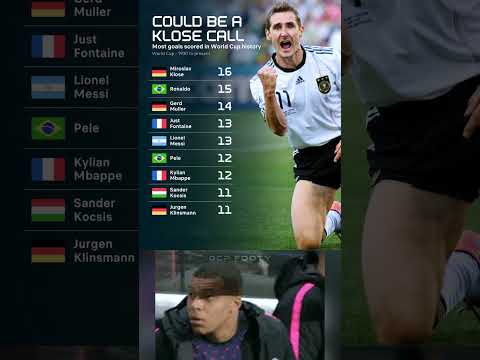 The World Cup's leading goalscorer of 𝐚𝐥𝐥-𝐭𝐢𝐦𝐞, Miroslav Klose #fyp #football #germany #brazil #ucl