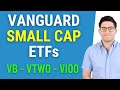 Vanguard Small Cap ETF Showdown – VB vs. VIOO vs. VTWO