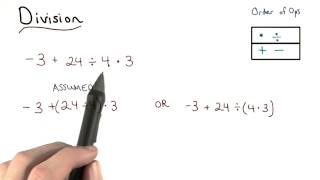 Division - Visualizing Algebra