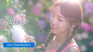 APRIL - Wake Up : Line Distribution
