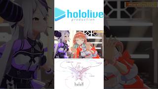 小鳥遊キアラにキスするラプ様 【#ラプラスダークネス #小鳥遊キアラ 切り抜き】#ホロライブ切り抜き #shorts