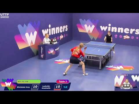 Winners League  18.06.21   Biletskaia Inna - Lushchik Anastasiia  19:30