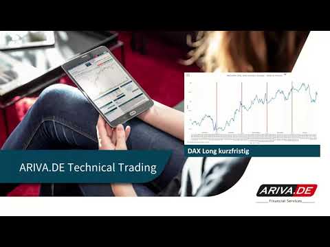 Technical Trading  -  DAX Long kurzfristig