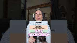 Save Money On Groceries