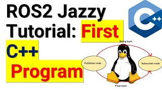 ROS2 Jazzy Tutorials from Scratch: First C++ Program  in ROS2 Jazzy - Start Learning ROS2 Here