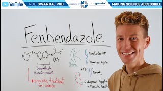 How Does Fenbendazole Work