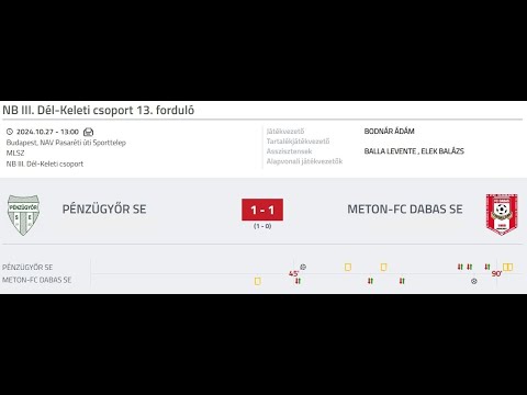 Pénzügyőr SE – Meton-FC Dabas SE 1-1 (1-0) | Eldöntetlen