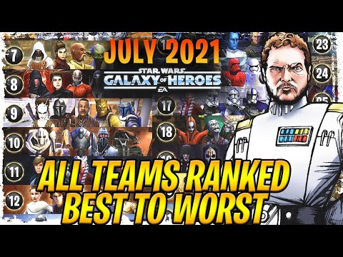 ALL TEAMS RANKED BEST TO WORST! - July 2021 - The Very Best Teams in Star Wars: Galaxy of Heroes