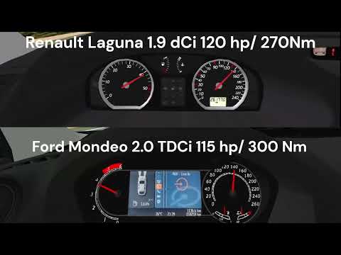 RACER 2024 - Renault Laguna II 1.9 dCi vs Ford Mondeo IV 2.0 TDCi