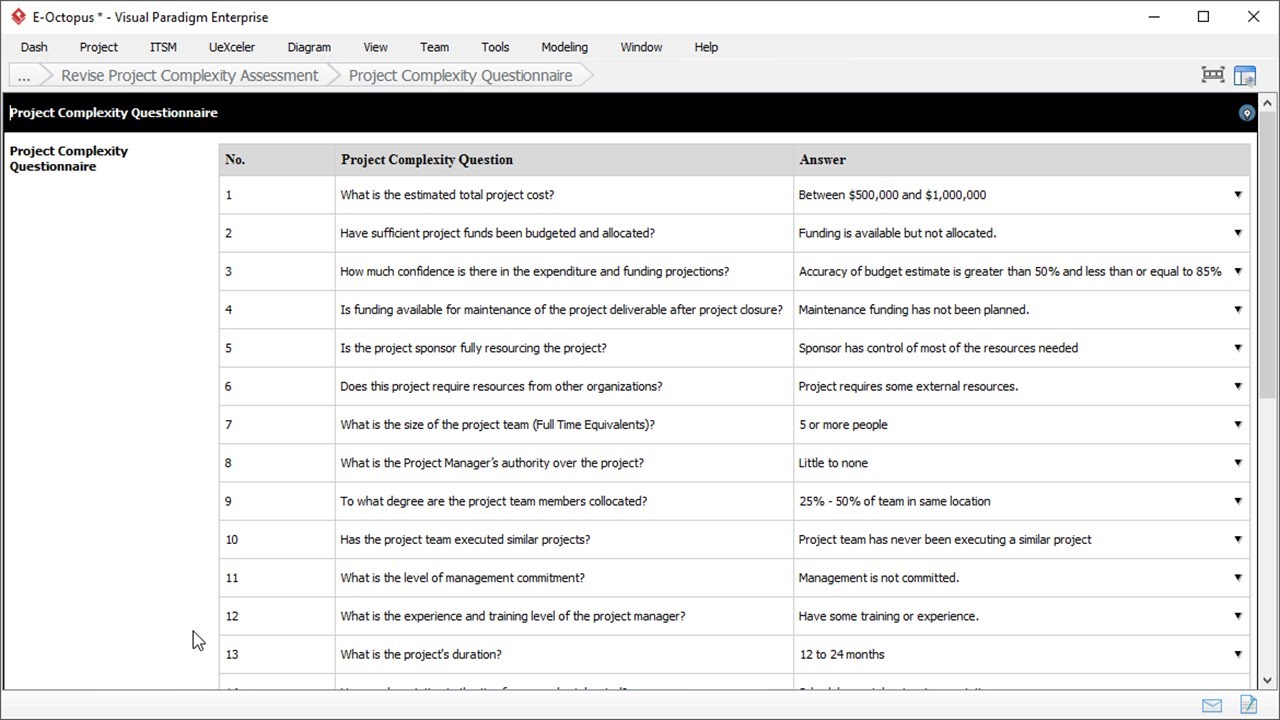 Assess Project Complexity in Project Management
