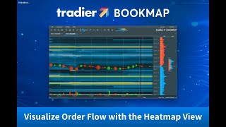 Connect Rithmic Data to Tradier-Bookmap