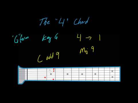 How to play the 4th chord as a Major 9th chord using chord tones
