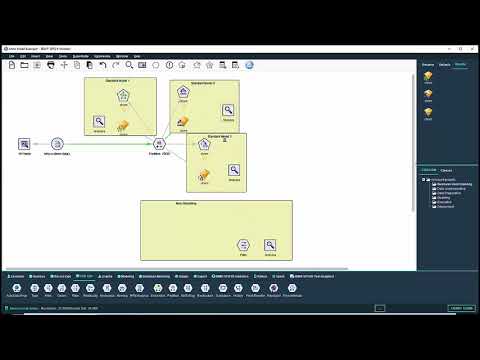 Six secrets of building better models
