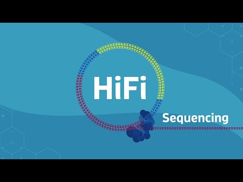 HiFi Sequencing - Unlock Your Next Great Discovery