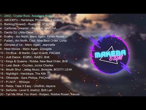 Popular Songs Remix 2023 | EDM Music Mix | Gaming Music | Car Music