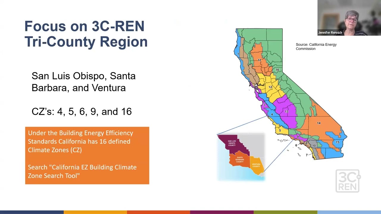 2025 Energy Code Update for the Building Industry