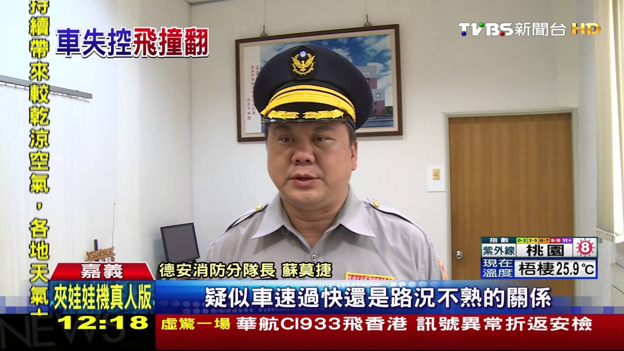 路況不熟未減速　車撞翻毀監視器要賠