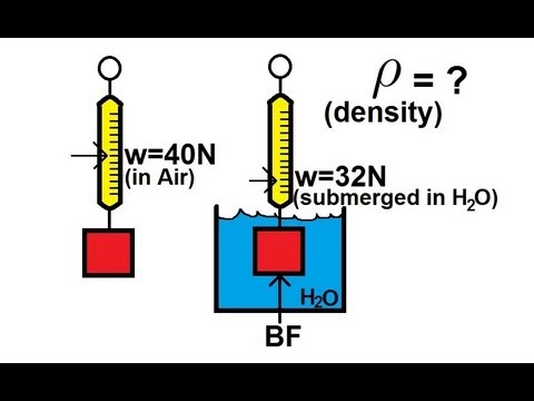Physics 33 - Fluid Statics (9 of 10) Archimedes Principle: Density of an Object