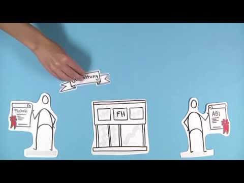 Studium an der FH oder Uni