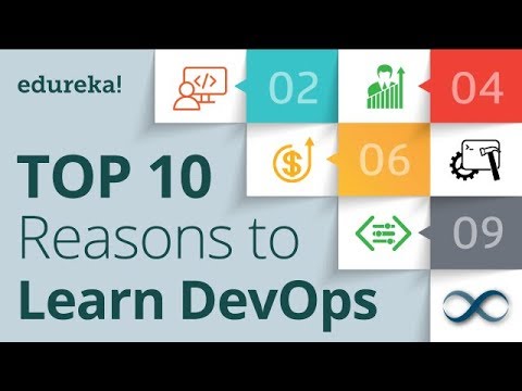 10 Reasons To Learn DevOps | Why Learn DevOps | DevOps Certification | DevOps Training | Edureka