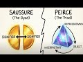 Saussure vs. Peirce: How Meaning is Created (Semiotics)