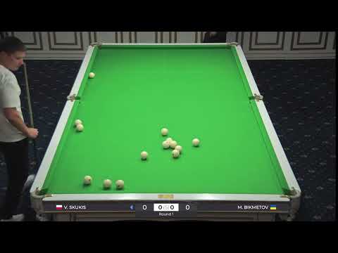 V. Skukis VS M. Bikmetov