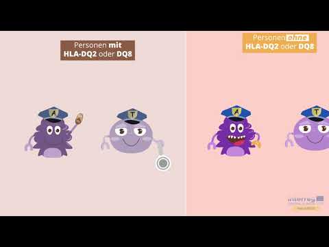 18.01.2019 Was passiert bei Zöliakie im dünndarm?