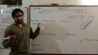 Part13!Regime channel ! Initial regime ! Final regime ! Silting ! Scouring ! Critical velocity ratio