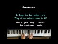 Drop 2 voicing for diminished chords.#jazzpiano #learnjazz #jazztutorial #voicing #billevans #jazz