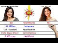 Rashmika Mandanna Vs Sai Pallavi Comparison Husband Movies Awards Net Worth