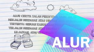 intrinsikfuzziblog: Unsur Intrinsik Dan Ekstrinsik Prosa