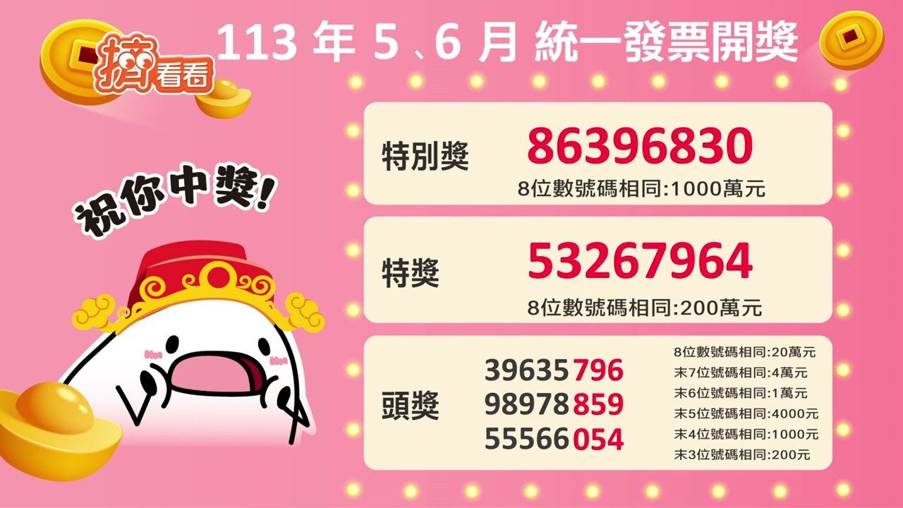 快來對獎!「5-6月發票」開獎了 獎號一次看