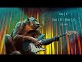 Ska Fast Reggae Disco Guitar Backing Track B Minor Jam