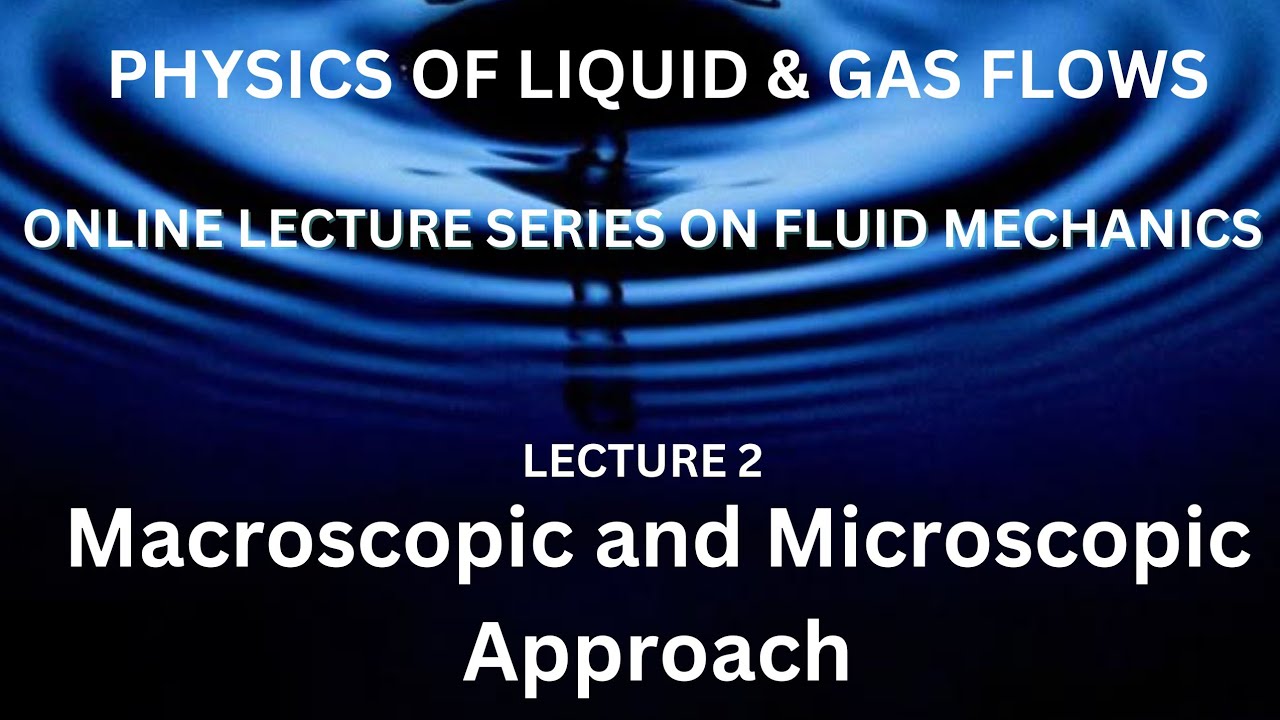 MICROSCOPIC AND MACROSCOPIC APPROACH