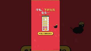 マンション火災 上と下どっちに逃げるのが正解