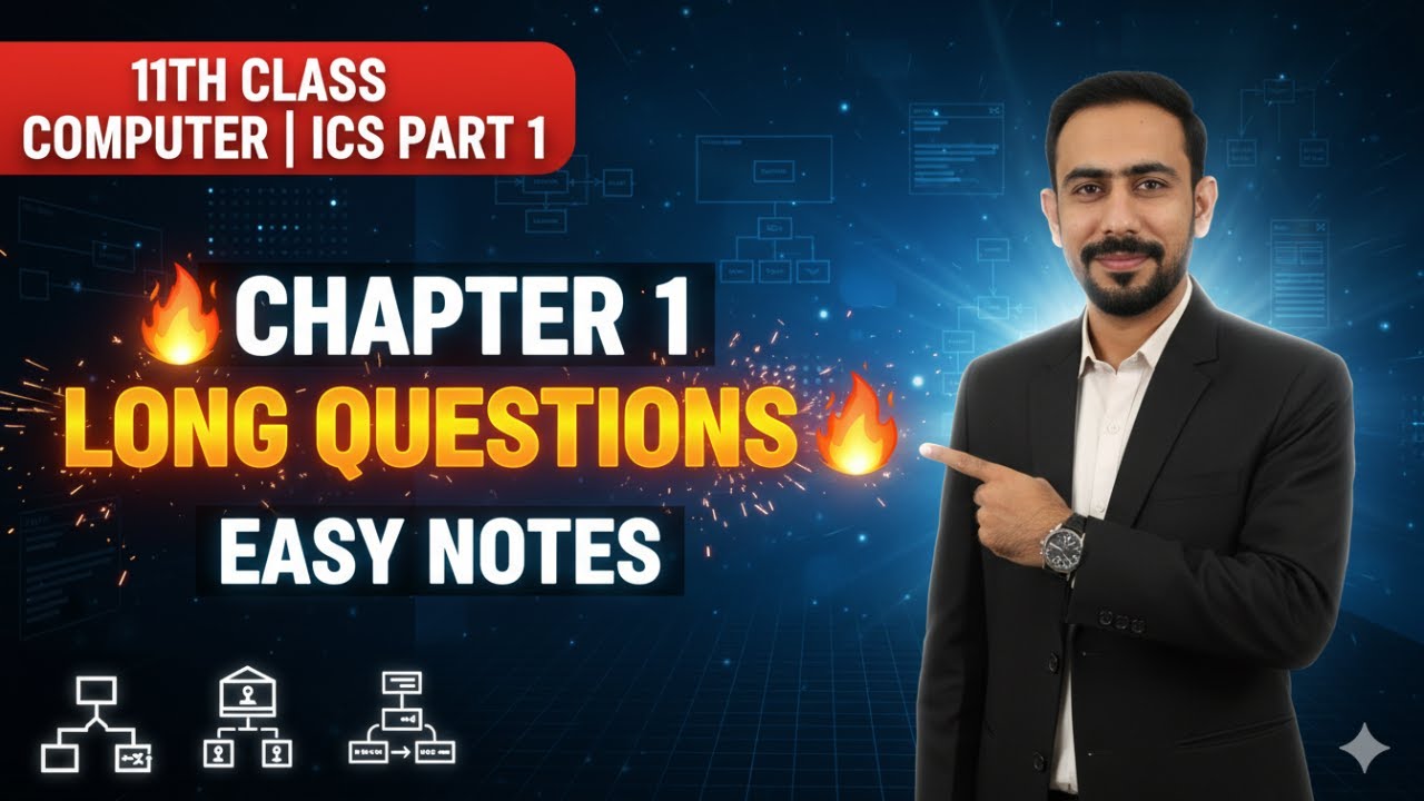Class 11 Computer Chapter 1 | Long Questions | Easy Notes | 11th Class Chapter 1 Exercise Solution