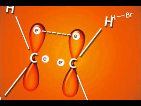 Adição de HBr ao eteno