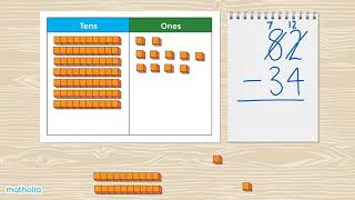 Subtraction Within 100 With Regrouping – Base-10 Blocks and Place Value Chart