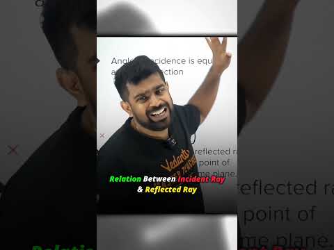 Relation Between Incident Ray & Reflection Ray β₯οΈ Physics