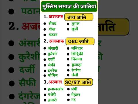 मुस्लिम समाज की General, OBC, SC/ST जातियों के नाम | मुस्लिमों जी जातियाँ | मुस्लिम जाति