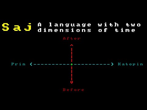 Saj: A Conlang with Two Dimensions of Time | Submission for the CCC3