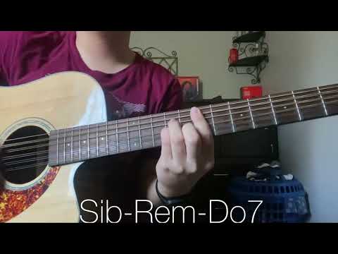 Tío lito - Danny Félix   Tutorial Requinto