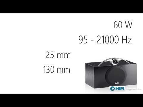 Teufel Theater 100 MK3 Lautsprecher Set