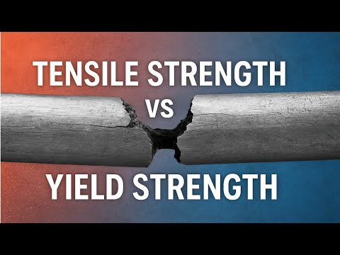 Yield Strength vs Tensile Strength: The Ultimate Guide